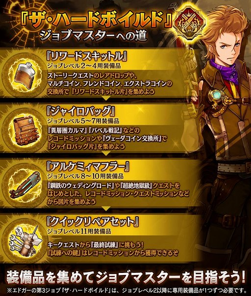 画像ギャラリー No.017のサムネイル画像 / 「誰ガ為のアルケミスト」,劇場版連動イベントの後編が開催