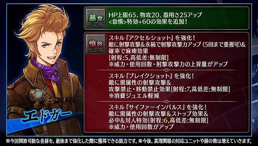 画像ギャラリー No.018のサムネイル画像 / 「誰ガ為のアルケミスト」,劇場版連動イベントの後編が開催