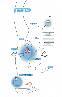 画像ギャラリー No.003のサムネイル画像 / いつか「ゲーマー」という言葉がなくなってほしい――「風ノ旅ビト」「Sky」を作ったJenova Chen氏が語る,ゲームというエンターテイメントにかける想い