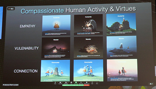 画像ギャラリー No.007のサムネイル画像 / ［GDC 2022］「Sky 星を紡ぐ子どもたち」のクリエイターが模索する，“多くの人がプレイするゲーム作り”を行うために考えるべきこと
