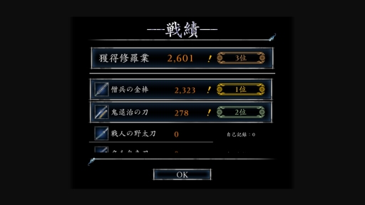 画像ギャラリー No.002のサムネイル画像 / 「修羅道」，アップデートで「ランキング機能」や新たな武器種が実装。簡体字への対応も