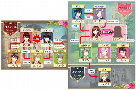 画像ギャラリー No.006のサムネイル画像 / 「恋愛プリンセス」,ディアス=ヴィクトール(CV:浅沼晋太郎)のストーリーが実装