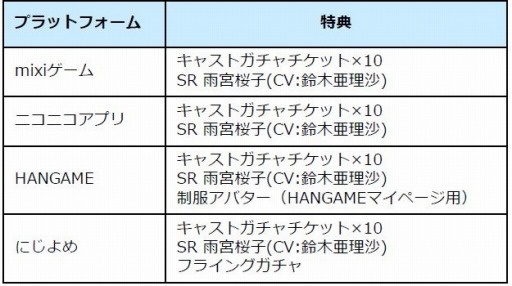 画像ギャラリー No.004のサムネイル画像 / 「都立水商!」の事前登録受付が開始。SR雨宮桜子(CV:鈴木亜理沙)をプレゼント
