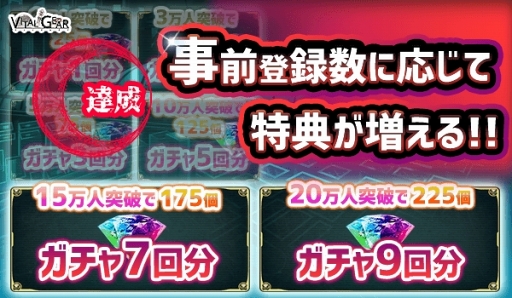 画像ギャラリー No.002のサムネイル画像 / 「ヴァイタルギア」，事前登録者数10万人突破に伴い報酬をさらに追加