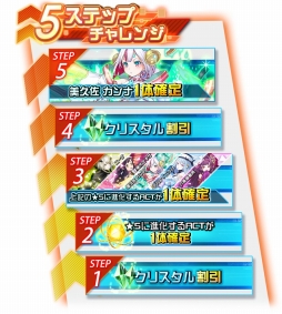 画像ギャラリー No.002のサムネイル画像 / 「レイヤードストーリーズ ゼロ」,新ACT「美久佐カンナ」「六条御息所」が登場