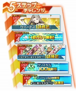 画像ギャラリー No.002のサムネイル画像 / 「レイゼロ」,ヴィーナス含む新ACT3体をピックアップしたガチャを開催