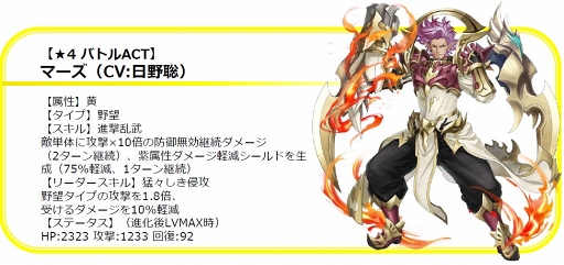 画像ギャラリー No.004のサムネイル画像 / 「レイゼロ」,ヴィーナス含む新ACT3体をピックアップしたガチャを開催