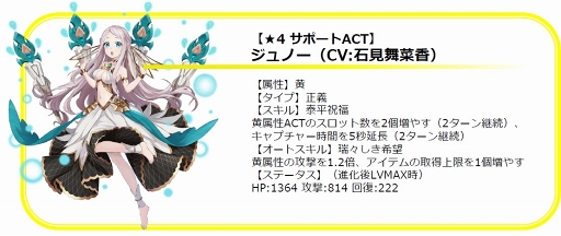 画像ギャラリー No.005のサムネイル画像 / 「レイゼロ」,ヴィーナス含む新ACT3体をピックアップしたガチャを開催