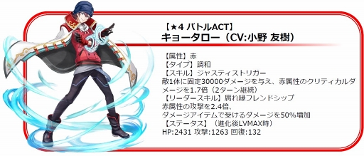 画像ギャラリー No.006のサムネイル画像 / 「レイゼロ」,ヴィーナス含む新ACT3体をピックアップしたガチャを開催
