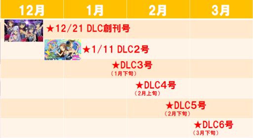 画像ギャラリー No.032のサムネイル画像 / 「アイドルマスターステラステージ」,1月11日に配信されるDLC第2弾の情報が公開