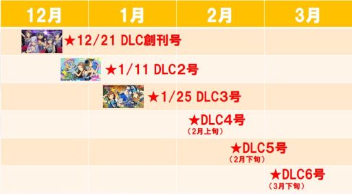 画像ギャラリー No.027のサムネイル画像 / 「アイドルマスター ステラステージ」のDLCカタログ3号が1月25日に配信
