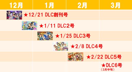 画像ギャラリー No.017のサムネイル画像 / 「アイドルマスター ステラステージ」,DLCカタログ5号が2月22日に配信