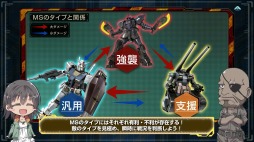 画像ギャラリー No.004のサムネイル画像 / 「機動戦士ガンダム バトルオペレーション2」，戦場で生き抜くためのノウハウを収録した「新兵向け解説動画〜ガンダム乗ってみた〜」が公開