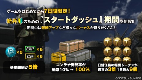 画像ギャラリー No.014のサムネイル画像 / 「バトオペ2」で300万ダウンロード記念のキャンペーンが開催。ログインボーナスで“Mk-II”や“百式”がもらえる
