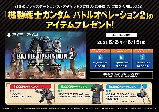 画像ギャラリー No.001のサムネイル画像 / 「機動戦士ガンダム バトルオペレーション2」の特典アイテムが付属するPlayStation Storeカード（3種類）の販売がAmazon.co.jpで開始