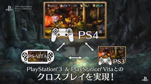 画像ギャラリー No.005のサムネイル画像 / 「ドラゴンズクラウン・プロ」，2018年1月25日にPS4で発売。4K画質に加え，クロスプレイに対応した「ドラゴンズクラウン」の決定版