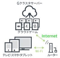 画像ギャラリー No.005のサムネイル画像 / 「ファイナルファンタジーIX クラウド版」がGoogle Playなどで配信開始