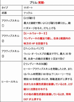 画像ギャラリー No.002のサムネイル画像 / 「バトブレ」,「聖剣伝説2 SoM」からコラボヒーロー“ポポイ”が新たに参戦