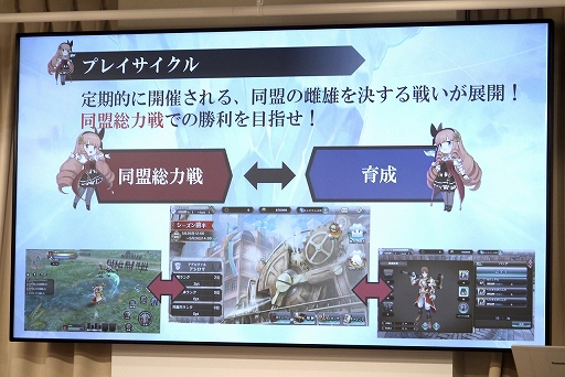 画像ギャラリー No.042のサムネイル画像 / 「ファンタジーアース ジェネシス」メディア向け先行試遊会をレポート。戦いは“拠点取り”に変わって遊びやすい