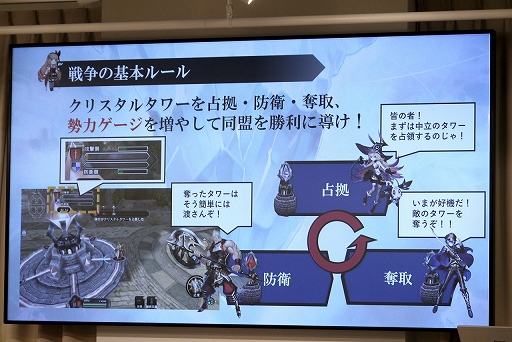 画像ギャラリー No.043のサムネイル画像 / 「ファンタジーアース ジェネシス」メディア向け先行試遊会をレポート。戦いは“拠点取り”に変わって遊びやすい