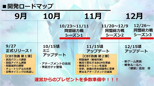 画像ギャラリー No.003のサムネイル画像 / アクションRPG「ファンタジーアース ジェネシス」の正式サービスがスタート。最大50対50の大規模対人戦を楽しもう