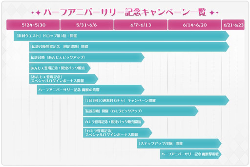 画像ギャラリー No.003のサムネイル画像 / 「ラピスリライツ」,ユニット“Ray”の“あんじぇ”を5月27日に実装