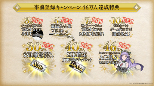 画像ギャラリー No.002のサムネイル画像 / 「禍つヴァールハイト」，事前登録キャンペーンの達成特典で豪華アイテムを配布中