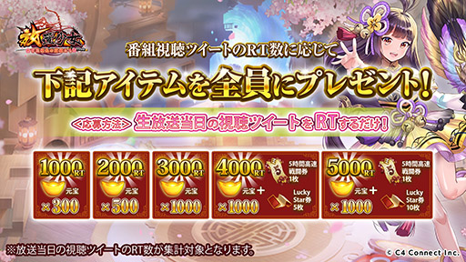 画像ギャラリー No.002のサムネイル画像 / 「放置少女」の配信5周年イベントを紹介する生放送が3月6日に実施