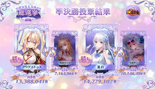 画像ギャラリー No.001のサムネイル画像 / 「放置少女」,“第二回放置少女人気キャラ総選挙”結果発表。決勝に進んだのはアウグストゥス&董白