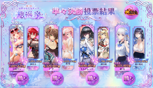 画像ギャラリー No.001のサムネイル画像 / 「放置少女」,“第三回放置少女人気キャラ総選挙”のベスト4を発表