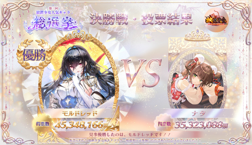 画像ギャラリー No.001のサムネイル画像 / 「放置少女」,第三回人気キャラ総選挙の最終結果を発表