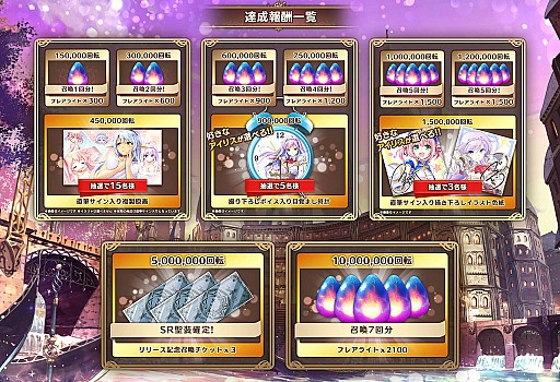 画像ギャラリー No.002のサムネイル画像 / AUGUSTとDMM GAMESがタッグを組んだ「あいりすミスティリア！」，今夏のサービス再開に向けたPVが公開