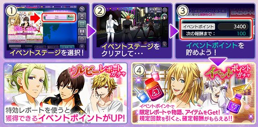 画像ギャラリー No.003のサムネイル画像 / 「Bloody Chain」,★4レポートが手に入る「俺色コーディネート」イベントがスタート