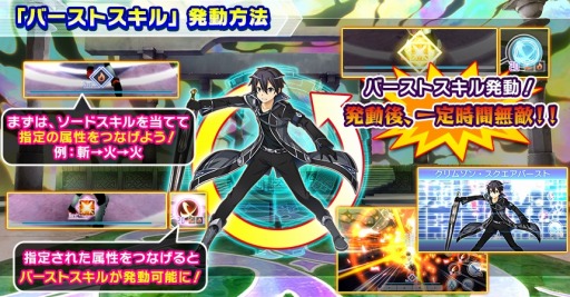 画像ギャラリー No.001のサムネイル画像 / 「SAO インテグラル・ファクター」，1周年記念イベントが開催。新機能「バーストスキル」を実装