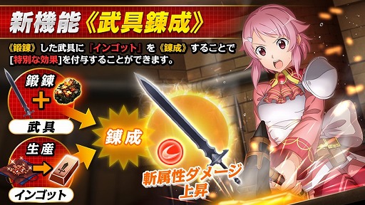 画像ギャラリー No.001のサムネイル画像 / 「SAOIF」,オリジナル武具を作れる新機能“武具錬成”が実装