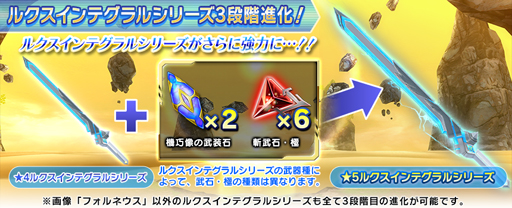 画像ギャラリー No.003のサムネイル画像 / 「SAOIF」にアインクラッド第五十層が登場。史上最強のフロアボスに挑むオリジナルストーリーを公開