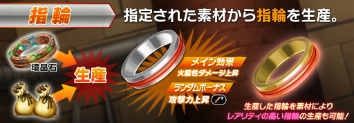 画像ギャラリー No.002のサムネイル画像 / 「SAOIF」，全プレイヤーでボスに挑む期間限定イベント“総力戦 星夜のコボルドロード”を開催
