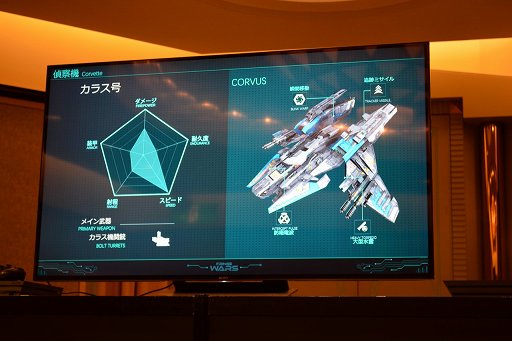 画像ギャラリー No.008のサムネイル画像 / ［TGS 2017］さまざまなパーツを組み合わせて自分だけの宇宙戦艦を作れるオンラインチーム対戦アクション「Fringe Wars」がPS4で配信予定