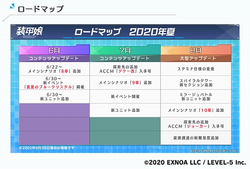 画像ギャラリー No.003のサムネイル画像 / 「装甲娘 ミゼレムクライシス」,メインシナリオの新章が追加。今後のロードマップも公開