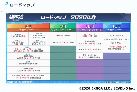 画像ギャラリー No.005のサムネイル画像 / 「装甲娘 ミゼレムクライシス」にメインクエスト第10章「ミューの策略」が追加。新ユニット，セイリュウとエジプトが参戦
