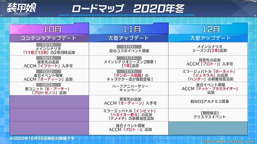 画像ギャラリー No.007のサムネイル画像 / 「装甲娘 ミゼレムクライシス」が100万DLを突破。新章追加や今後のアップデート情報も公開