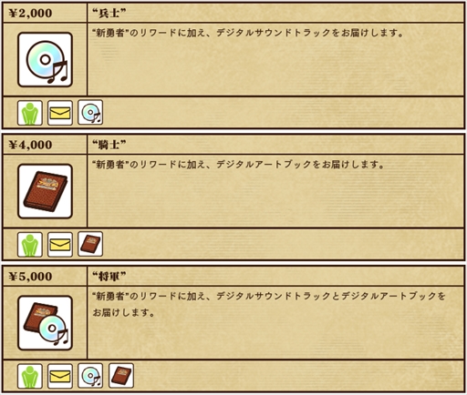 画像ギャラリー No.001のサムネイル画像 / 海外版「王だぁランド!」,KickStarterプロジェクトのリワードにサウンドトラックとアートブックが追加
