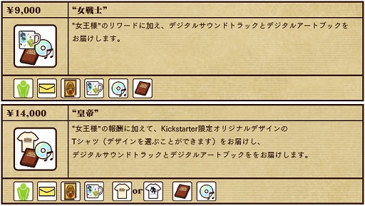画像ギャラリー No.001のサムネイル画像 / 海外版「王だぁランド！」のキックスタータープロジェクトに新たなリワードが追加