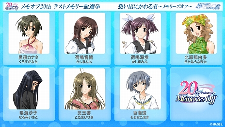 画像ギャラリー No.006のサムネイル画像 / 「メモリーズオフ」シリーズの20周年企画として，全作品のヒロインや女性キャラクターを対象にした総選挙が開催