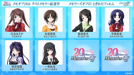 画像ギャラリー No.008のサムネイル画像 / 「メモリーズオフ」シリーズの20周年企画として，全作品のヒロインや女性キャラクターを対象にした総選挙が開催