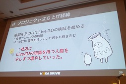 画像ギャラリー No.007のサムネイル画像 / ［CEDEC 2018］「女性が伴侶を選ぶポイント」を分析し，魅力的なキャラクターを生み出す。「トキメキとは何か 〜乙女を恋へと導く新たなアプローチ〜」レポート