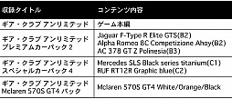 画像ギャラリー No.004のサムネイル画像 / 「ギア・クラブ アンリミテッド」のデラックス・エディションが初セール。「フラッシュバック」は価格が改訂に