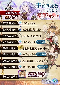 画像ギャラリー No.004のサムネイル画像 / 「エターナルリンケージ」,事前登録者数が30万を突破してSSRキャラの“リザ”をプレゼント。リツイートキャンペーンも開催中