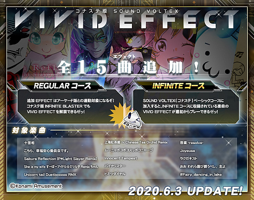 画像ギャラリー No.001のサムネイル画像 / コナステ版「SOUND VOLTEX III GRAVITY WARS」がゲームパッドに対応＆楽曲や譜面が追加