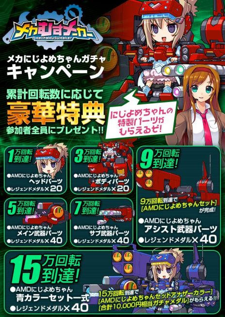 画像ギャラリー No.008のサムネイル画像 / 事前登録受付中の「メカむすメーカー」でメカにじよめちゃんガチャが開催